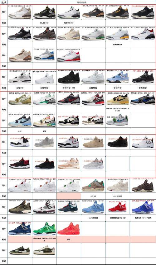 Jordan Air Jordan Retro Collection Basketball Sneakers Multicolor