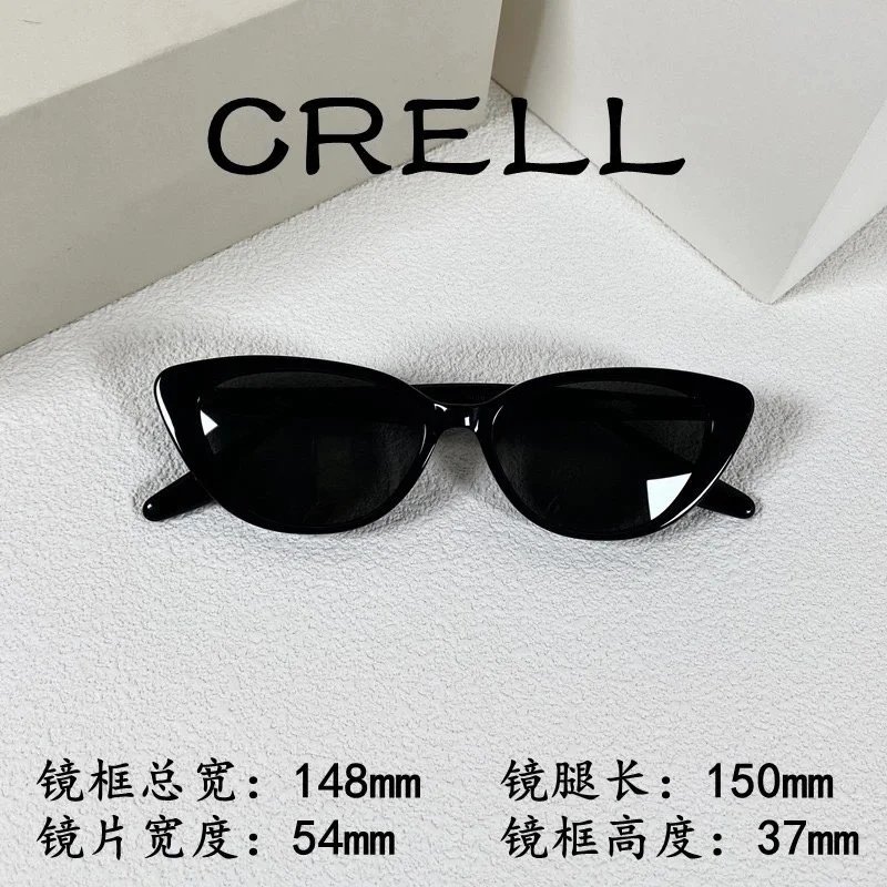 CRELL